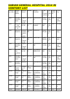 hsme bio DOC.pdf